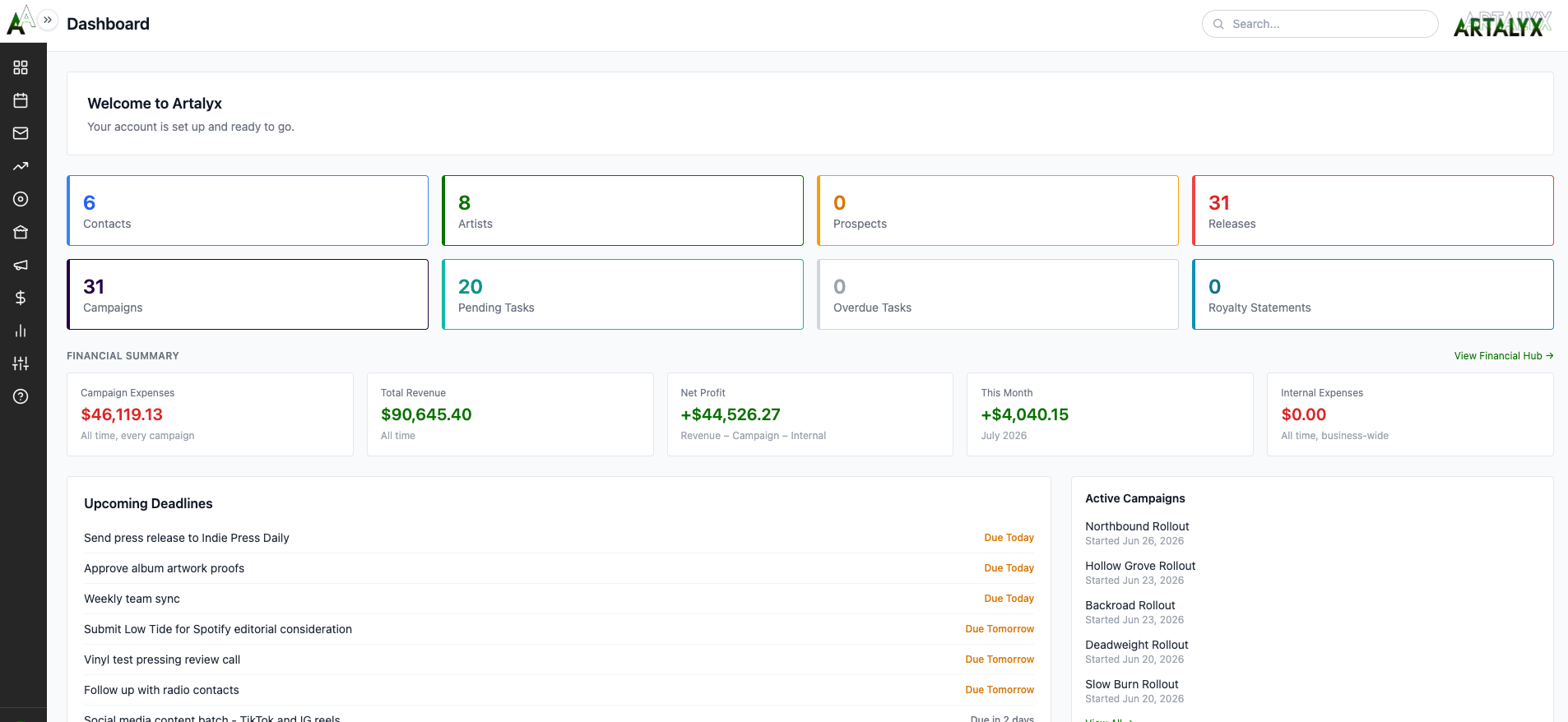 Artalyx Dashboard Overview